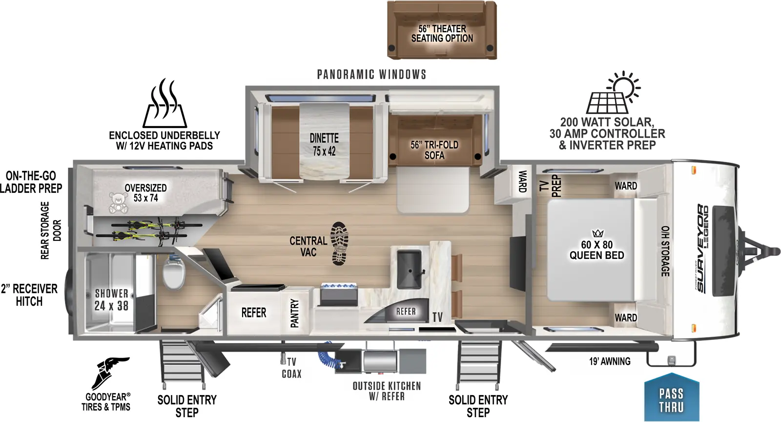 The 276BHLE has two entries and one slideout. Exterior features pass thru storage, solid entry steps, TV coax, an outside kitchen, 19 foot awning, Goodyear tires and TPMS, on-the-go-ladder prep, 2 inch receiver hitch, rear storage door, enclosed underbelly with 12 volt heating pads, and 200 watt solar with 30 amp controller and inverter prep. Interior layout front to back: foot facing queen bed with overhead storage, wardrobes on each side, and TV prep; wardrobe along inner wall; off-door side slideout with tri-fold sofa, dinette, and panoramic windows; door side entry, peninsula kitchen counter with seats and sink wrap to door side with TV, pantry, and refrigerator; rear door side full bathroom with second entry; rear off-door side bunk beds. This RV has central vacuum. Optional theater seating available in place of tri-fold sofa.